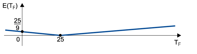 84 d).png